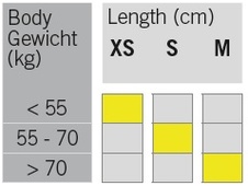 Fischer MYSTIQUE EF + vázání CONTROL STEP  24/25