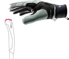 Leki PRC THERMOPLUS SHARK (black/ice green) W  25/26